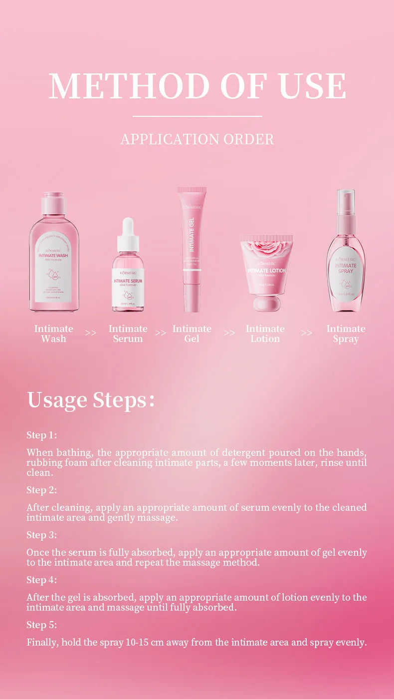 5pcs/set KORMESIC Women's Intimate Care Bundle Daily Skin Routine Set Beautifying