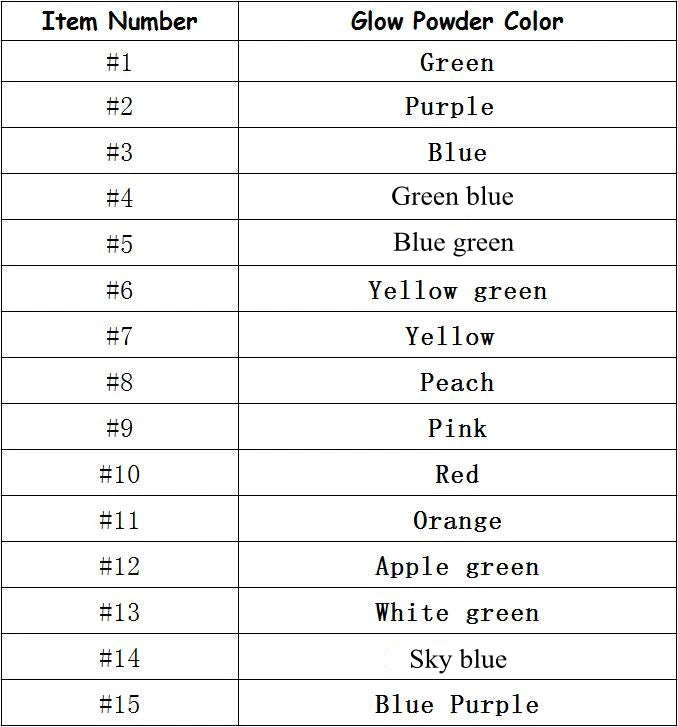 Glow in Dark Pigment Phosphor Nail Glitter Powder Luminous Pigment,Photoluminescent