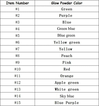 Glow in Dark Pigment Phosphor Nail Glitter Powder Luminous Pigment,Photoluminescent